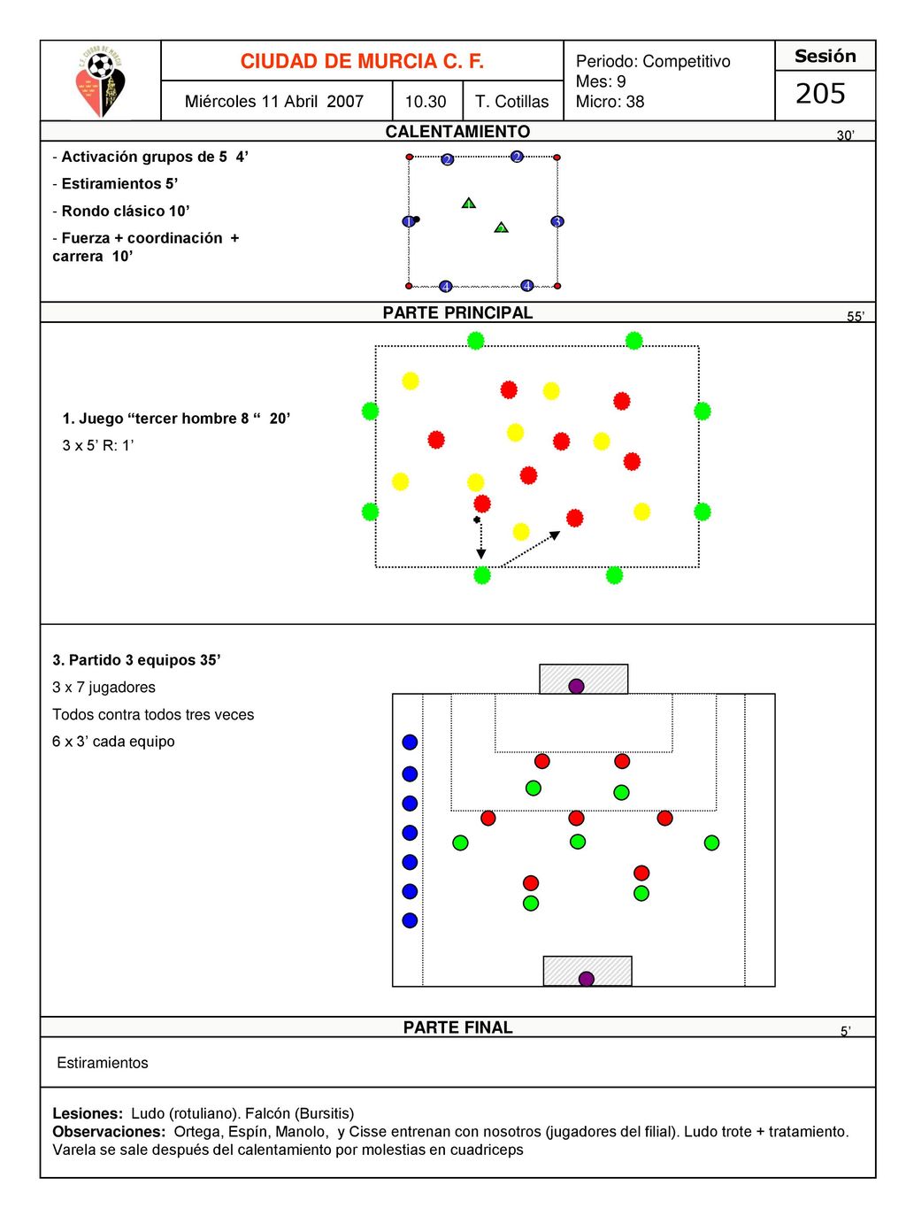 205 CIUDAD DE MURCIA C. F. Periodo: Competitivo Mes: 9 Micro: 38