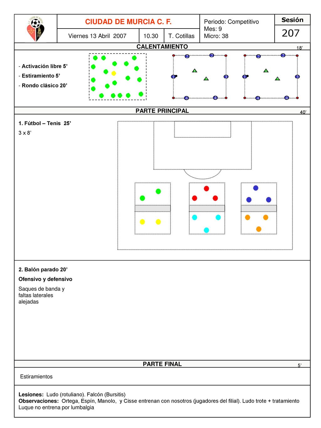 207 CIUDAD DE MURCIA C. F. Periodo: Competitivo Mes: 9 Micro: 38