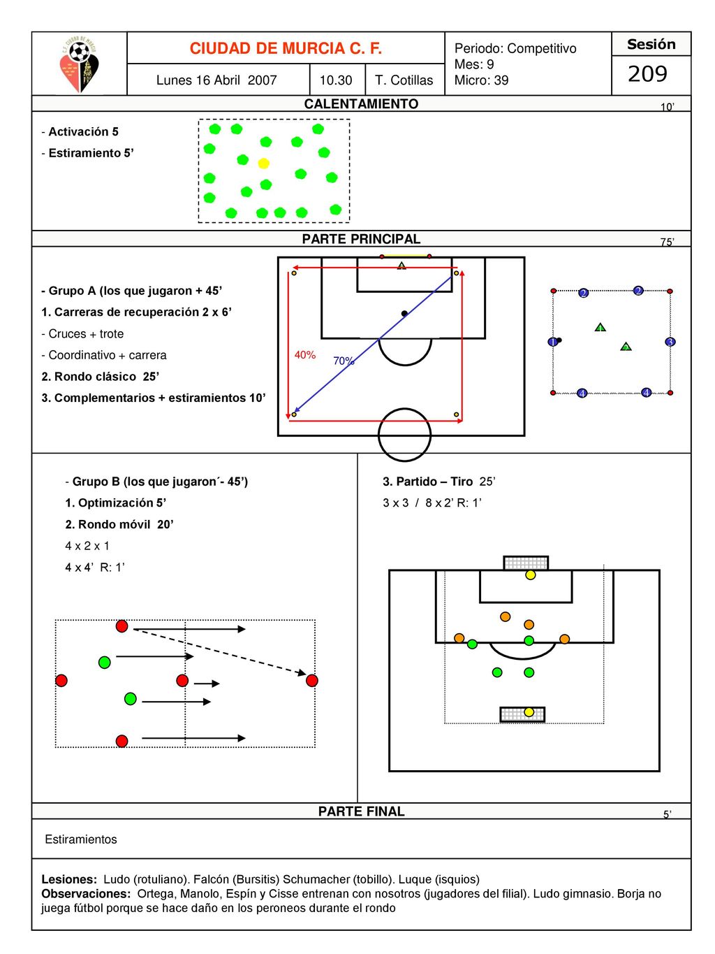 209 CIUDAD DE MURCIA C. F. Periodo: Competitivo Mes: 9 Micro: 39