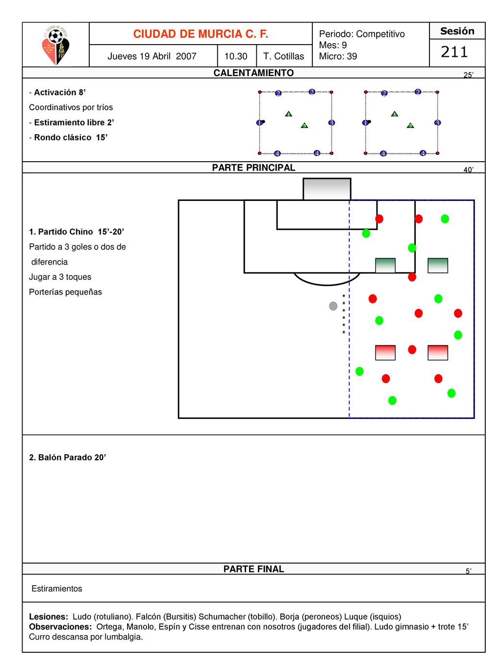 211 CIUDAD DE MURCIA C. F. Periodo: Competitivo Mes: 9 Micro: 39