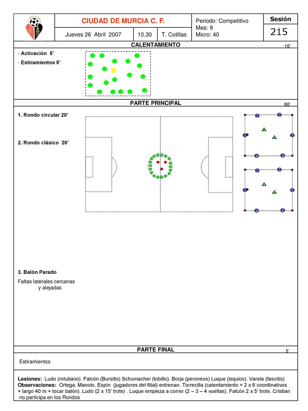 215 CIUDAD DE MURCIA C. F. Periodo: Competitivo Mes: 9 Micro: 40
