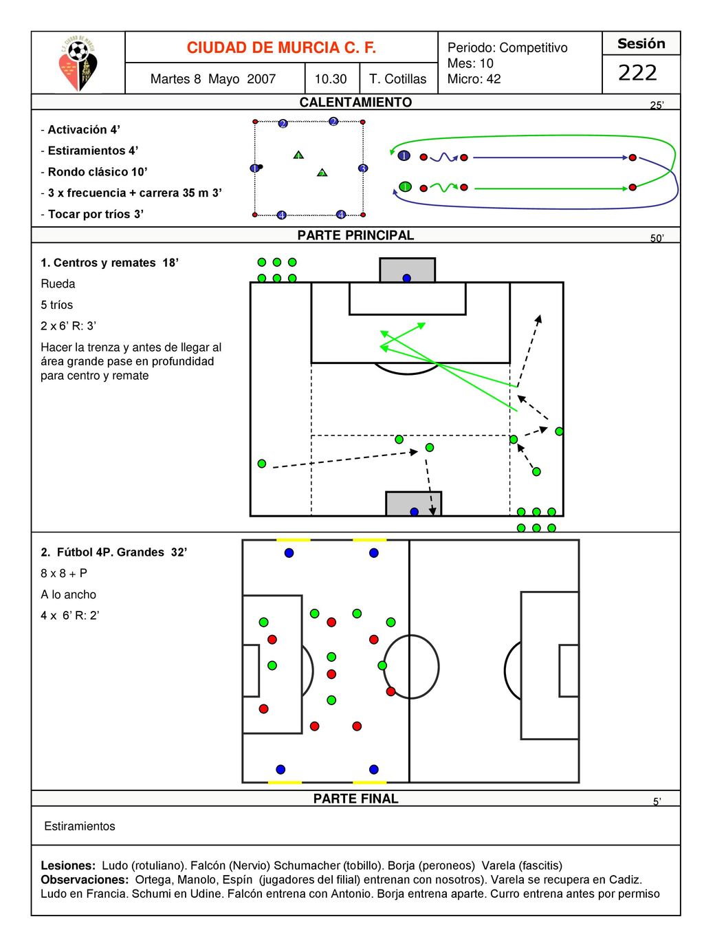 222 CIUDAD DE MURCIA C. F. Periodo: Competitivo Mes: 10 Micro: 42