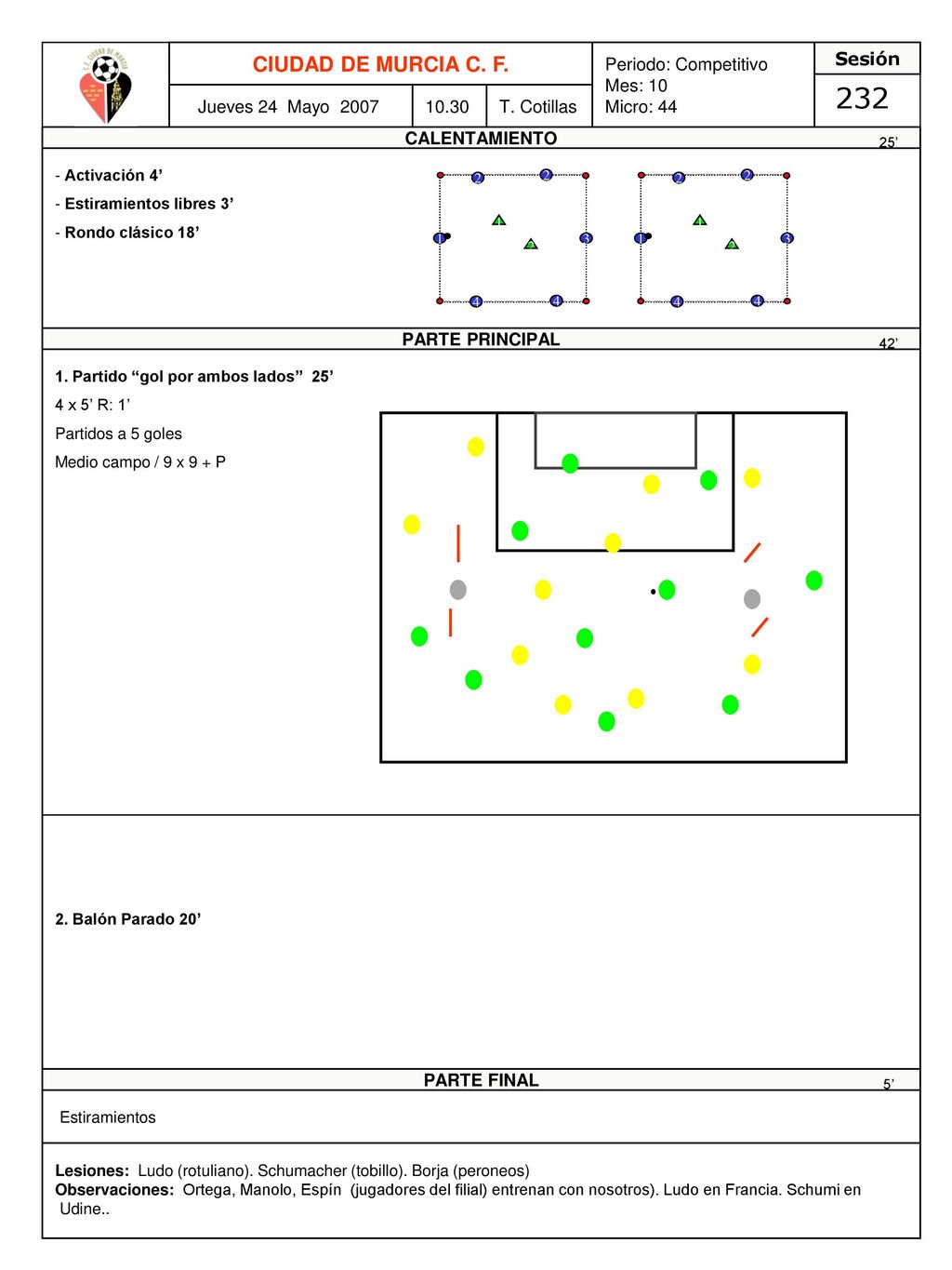 232 CIUDAD DE MURCIA C. F. Periodo: Competitivo Mes: 10 Micro: 44