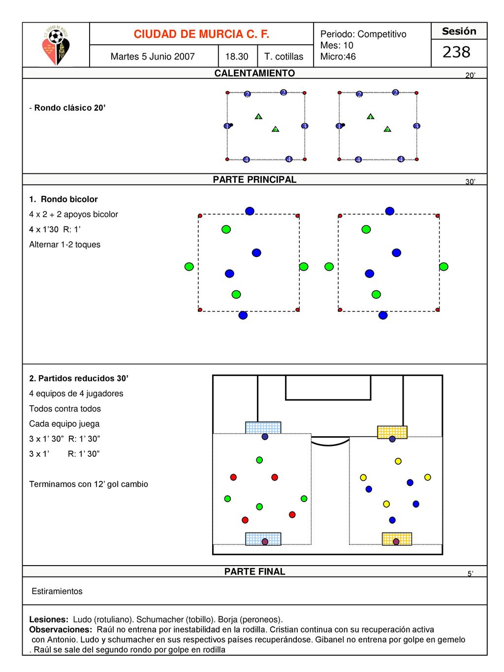 238 CIUDAD DE MURCIA C. F. Periodo: Competitivo Mes: 10 Micro:46
