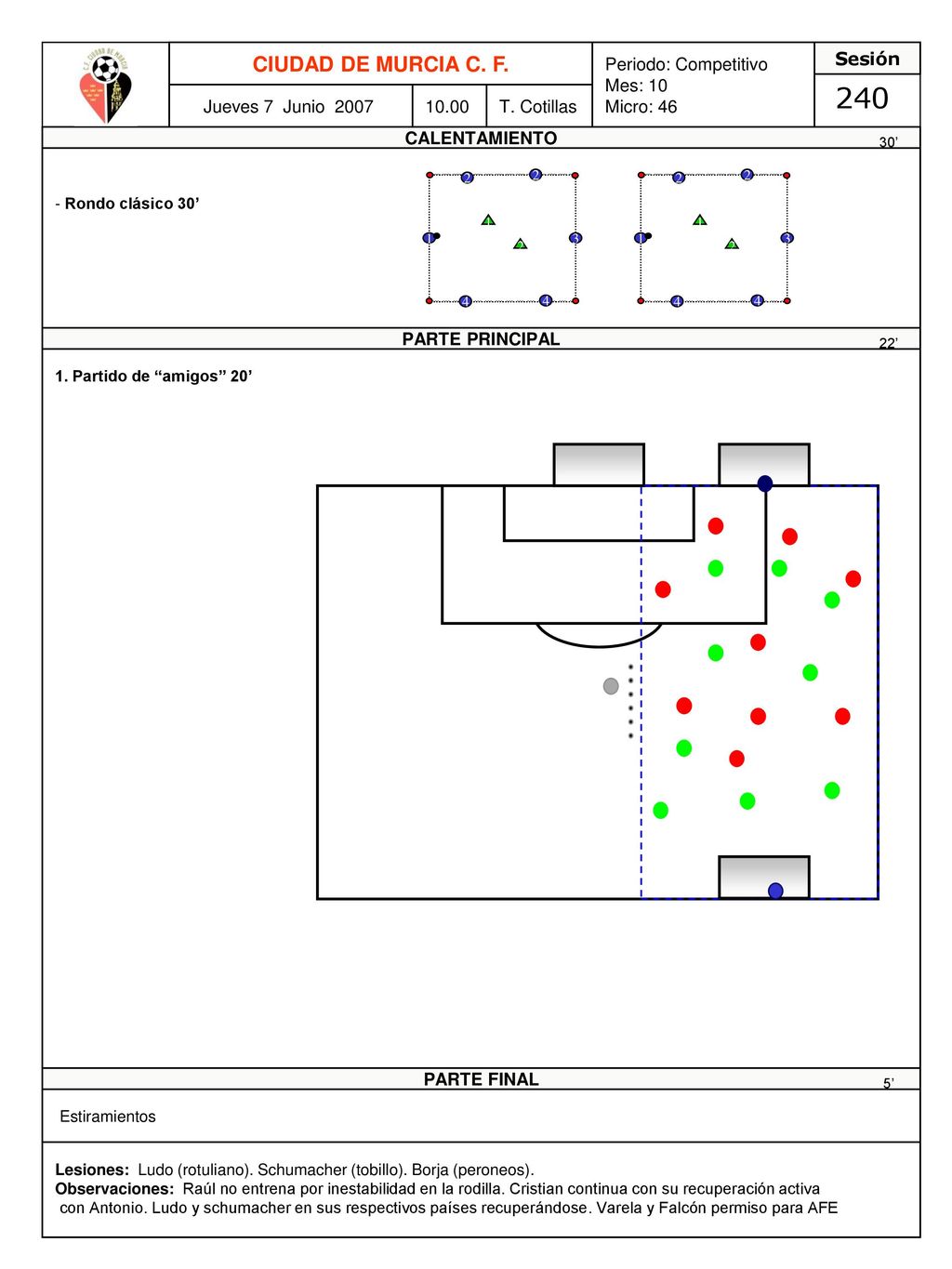 240 CIUDAD DE MURCIA C. F. Periodo: Competitivo Mes: 10 Micro: 46