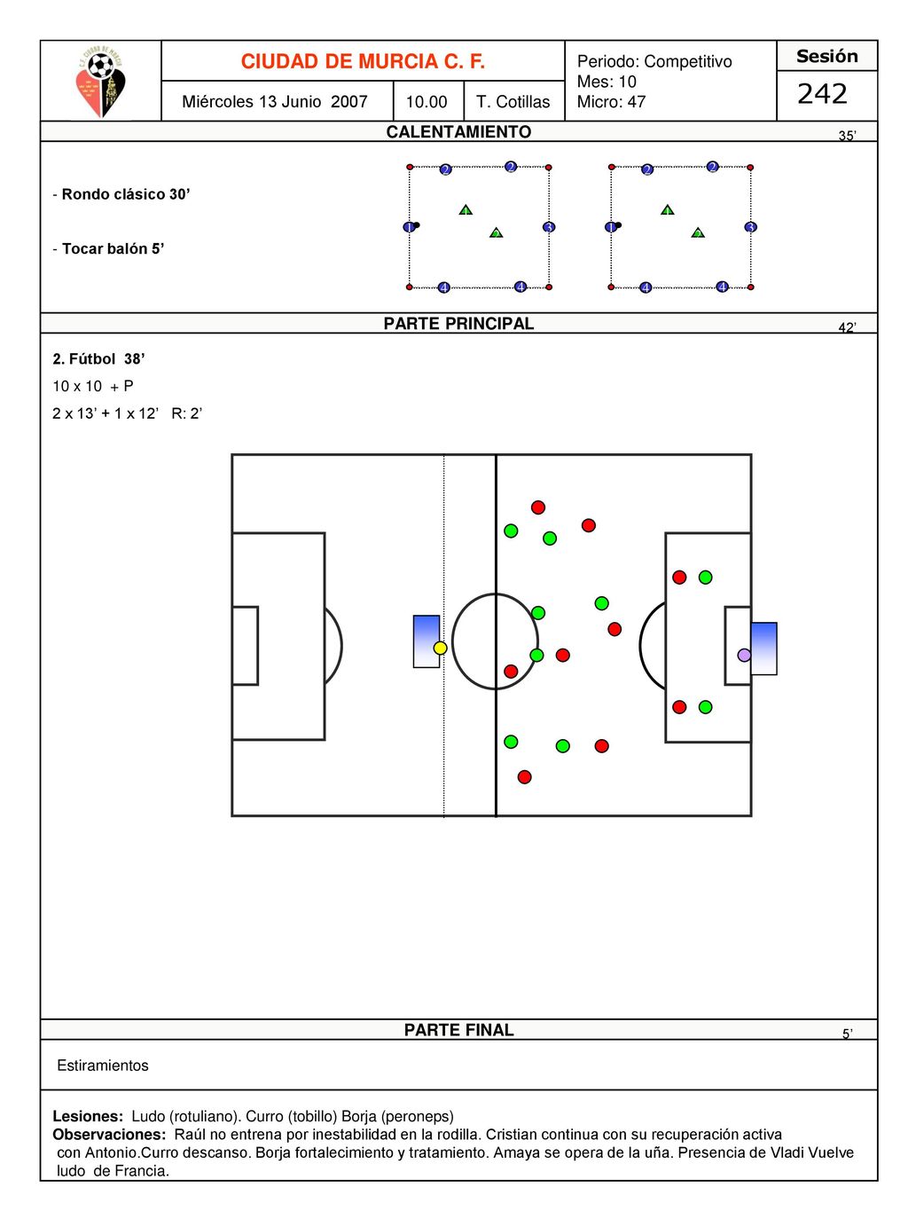 242 CIUDAD DE MURCIA C. F. Periodo: Competitivo Mes: 10 Micro: 47