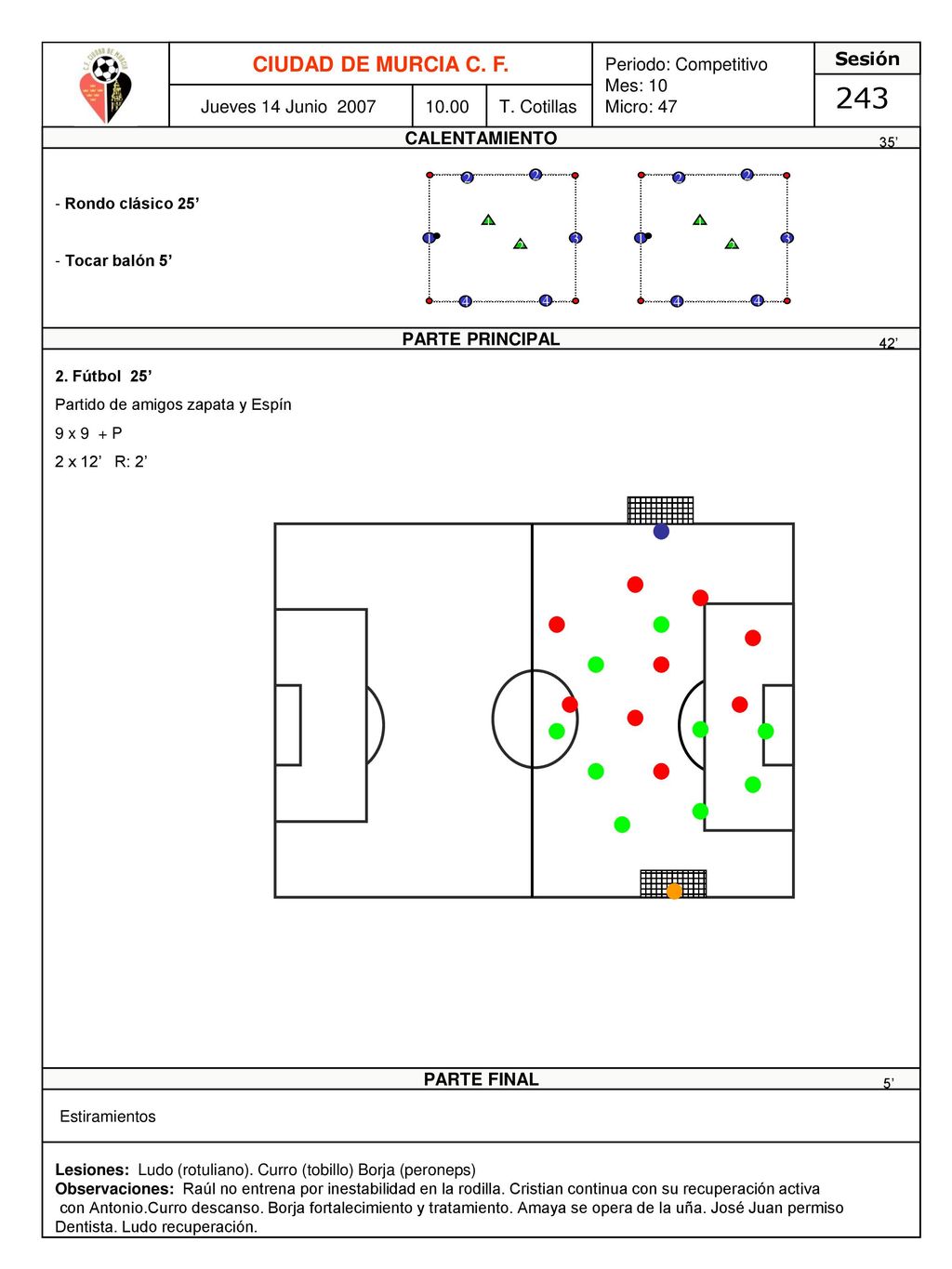 243 CIUDAD DE MURCIA C. F. Periodo: Competitivo Mes: 10 Micro: 47