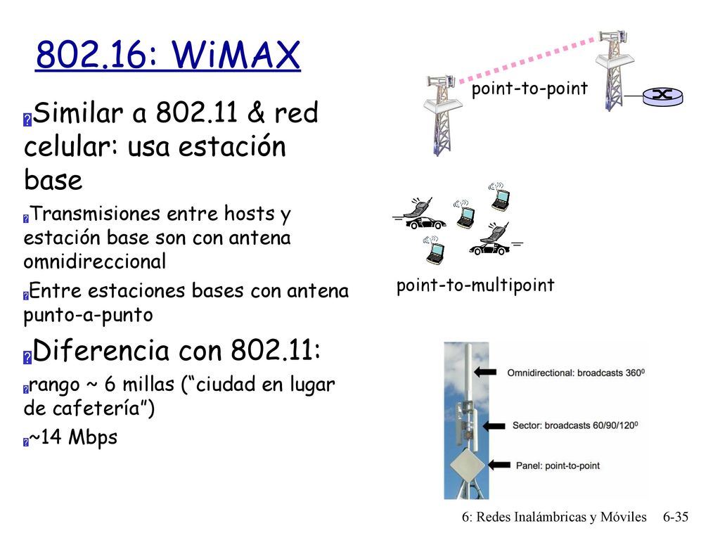 802.16: WiMAX Similar a & red celular: usa estación base