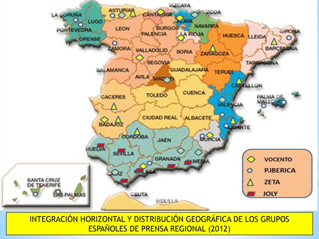 Concepto y tipologías para el estudio de la concentración DE LOS MEDIOS
