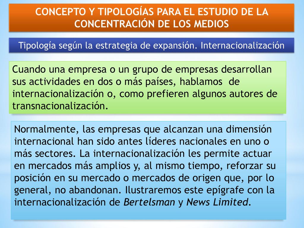 Tipología según la estrategia de expansión. Internacionalización