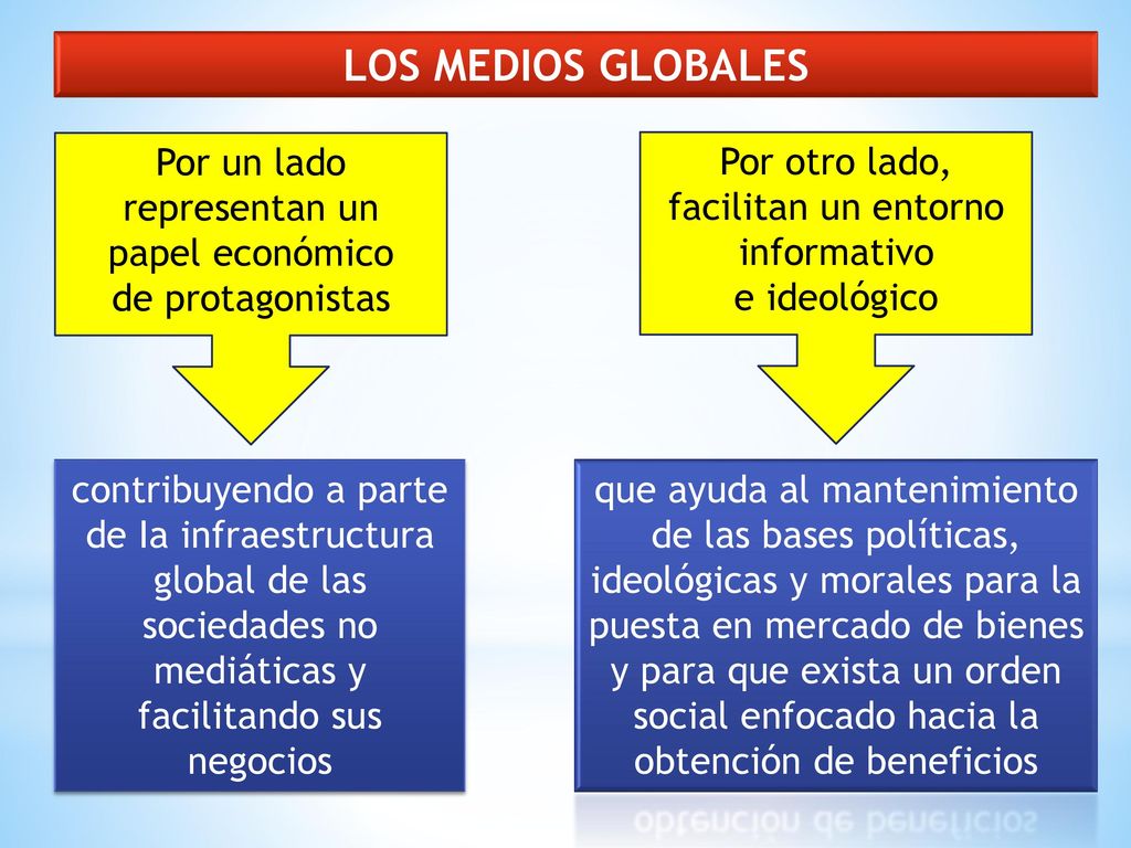 LOS MEDIOS GLOBALES Por un lado representan un papel económico de protagonistas. Por otro lado, facilitan un entorno informativo.