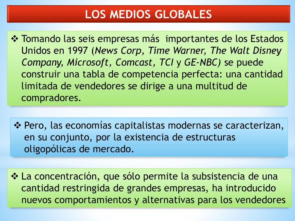 Tomando las seis empresas más importantes de los Estados Unidos en 1997 (News Corp, Time Warner, The Walt Disney Company, Microsoft, Comcast, TCI y GE-NBC) se puede construir una tabla de competencia perfecta: una cantidad limitada de vendedores se dirige a una multitud de compradores.