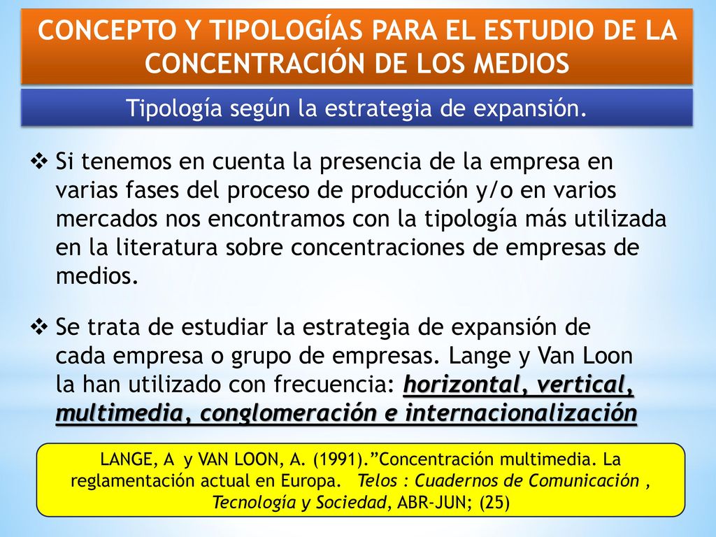 Tipología según la estrategia de expansión.