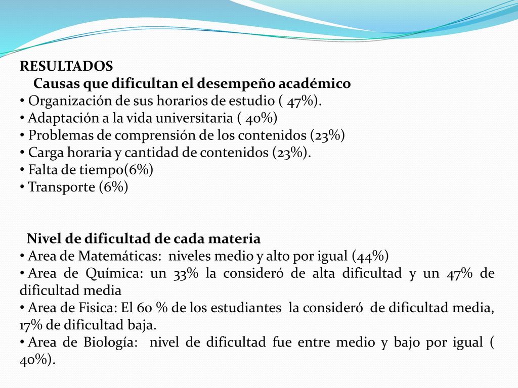 RESULTADOS Causas que dificultan el desempeño académico. Organización de sus horarios de estudio ( 47%).
