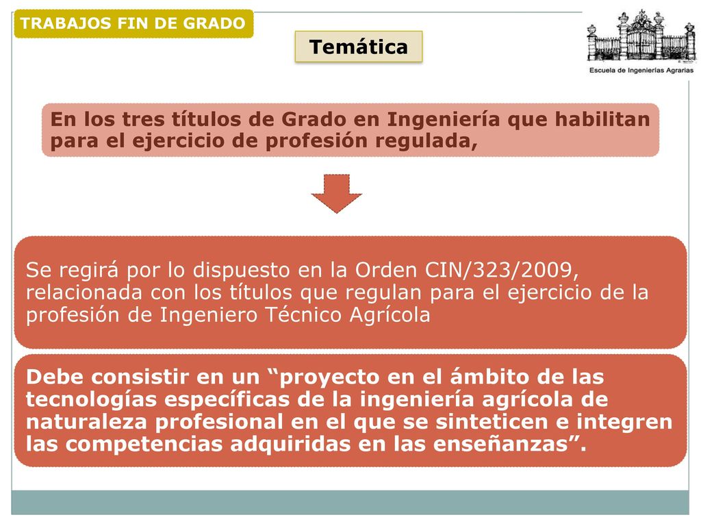 TRABAJOS FIN DE GRADO Temática. En los tres títulos de Grado en Ingeniería que habilitan para el ejercicio de profesión regulada,