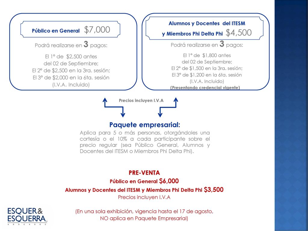 Paquete empresarial: O PRE-VENTA O Alumnos y Docentes del ITESM