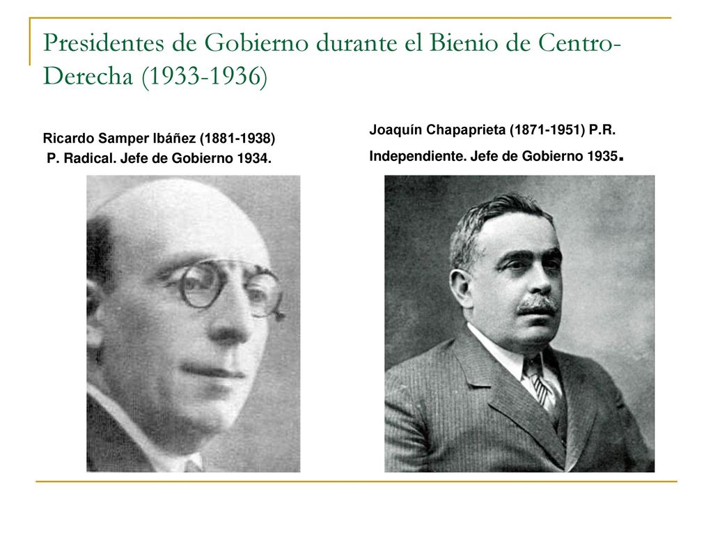 Presidentes de Gobierno durante el Bienio de Centro-Derecha ( )