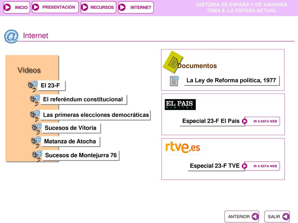 2 2 Internet Vídeos Documentos La Ley de Reforma política, 1977