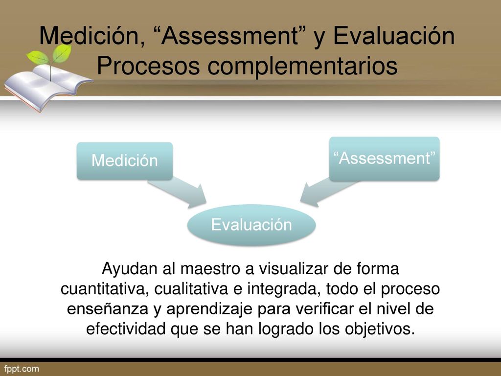Medición, Assessment y Evaluación Procesos complementarios