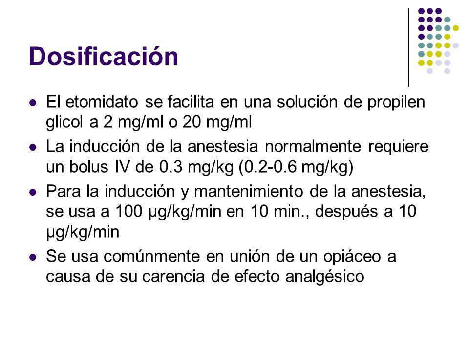 Dosificación El etomidato se facilita en una solución de propilen glicol a 2 mg/ml o 20 mg/ml.