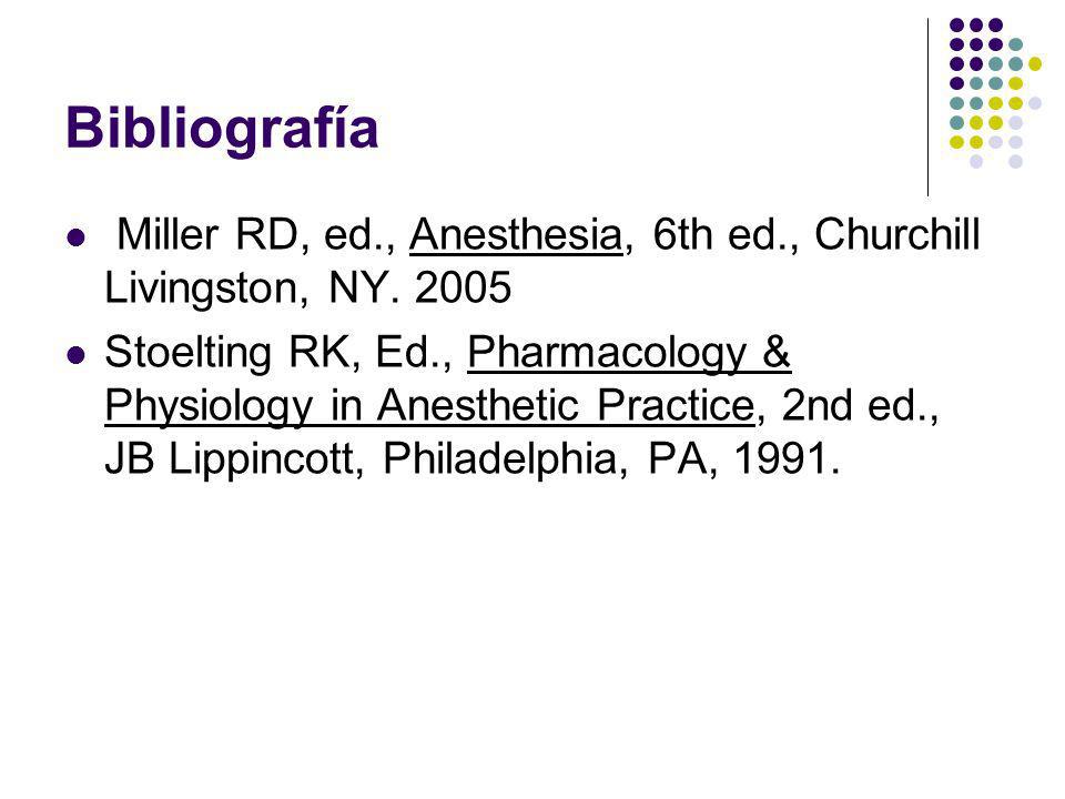 Bibliografía Miller RD, ed., Anesthesia, 6th ed., Churchill Livingston, NY
