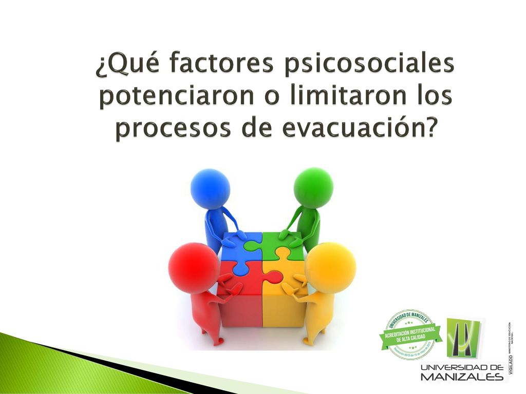 ¿Qué factores psicosociales potenciaron o limitaron los procesos de evacuación