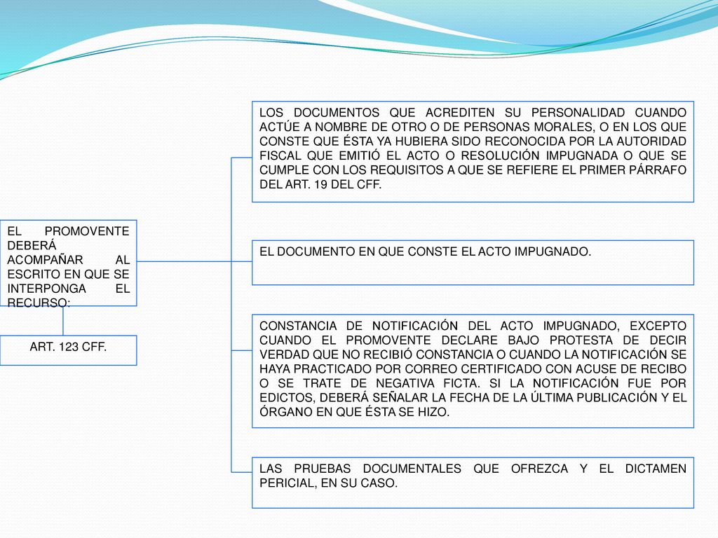 EL PROMOVENTE DEBERÁ ACOMPAÑAR AL ESCRITO EN QUE SE INTERPONGA EL RECURSO: