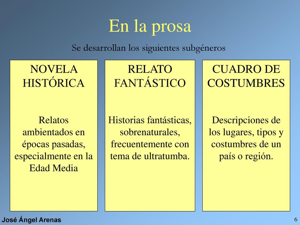 En la prosa NOVELA HISTÓRICA RELATO FANTÁSTICO CUADRO DE COSTUMBRES