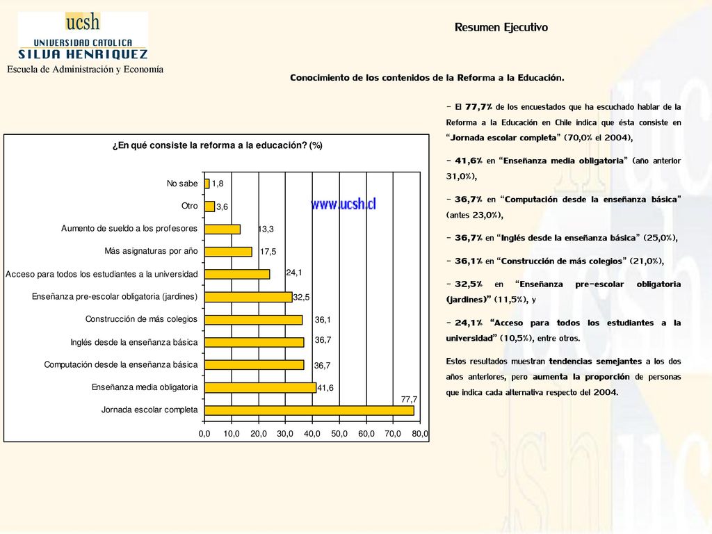 Conocimiento de los contenidos de la Reforma a la Educación.
