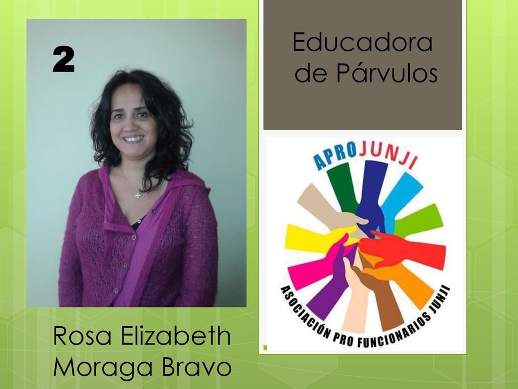 Educadora de Párvulos 2 Rosa Elizabeth Moraga Bravo