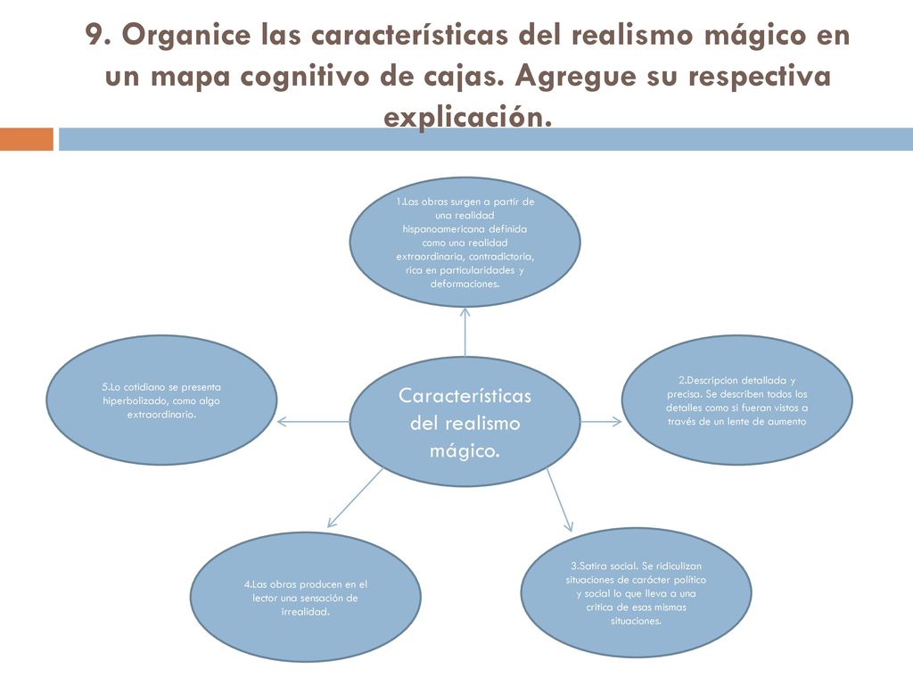 9. Organice las características del realismo mágico en un mapa cognitivo de cajas. Agregue su respectiva explicación.