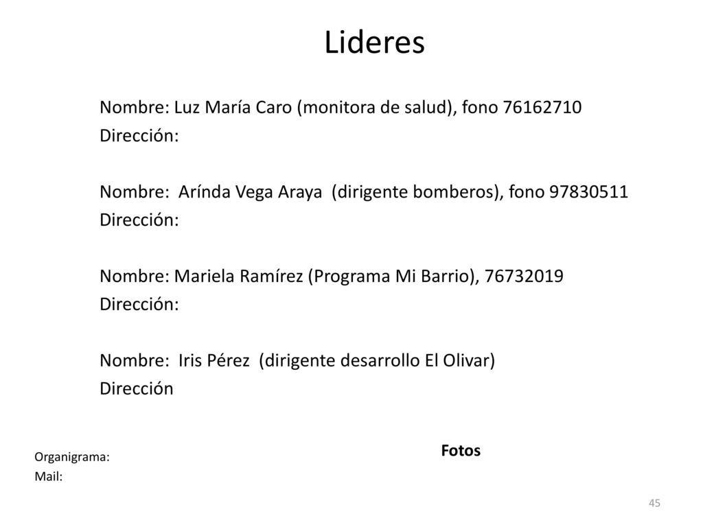 Lideres Nombre: Luz María Caro (monitora de salud), fono