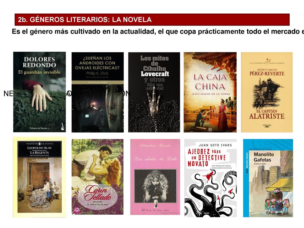 NEGRA O POLICÍACA CIENCIA FICCIÓN 2b. GÉNEROS LITERARIOS: LA NOVELA