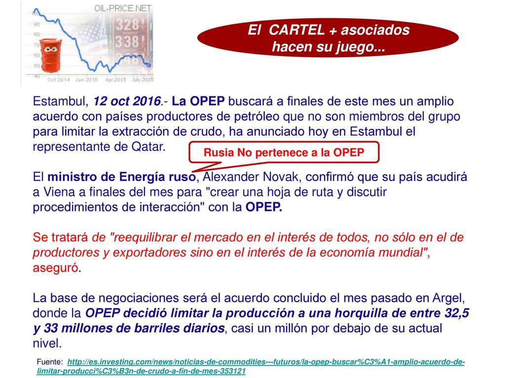 El CARTEL + asociados hacen su juego... Rusia No pertenece a la OPEP