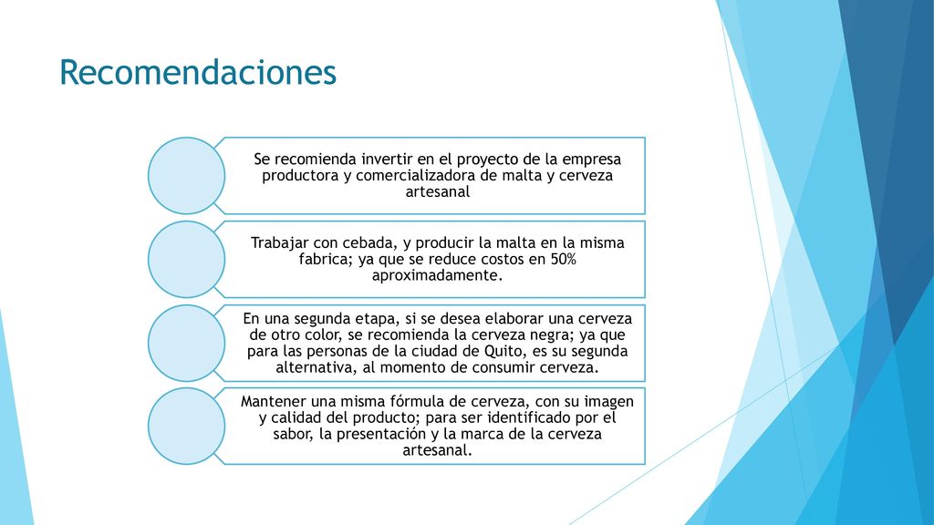 Recomendaciones Se recomienda invertir en el proyecto de la empresa productora y comercializadora de malta y cerveza artesanal.