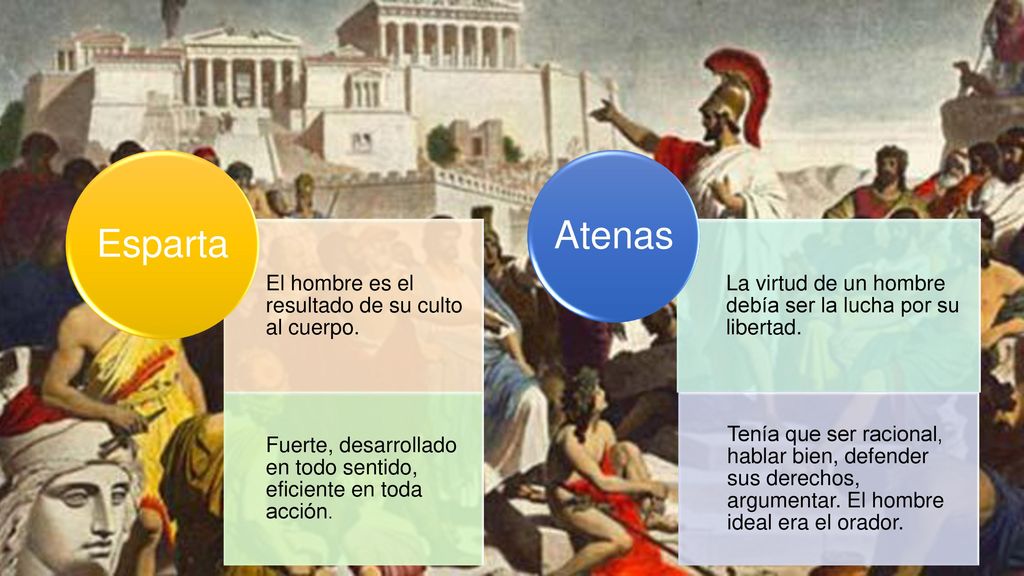 Atenas Esparta El hombre es el resultado de su culto al cuerpo.