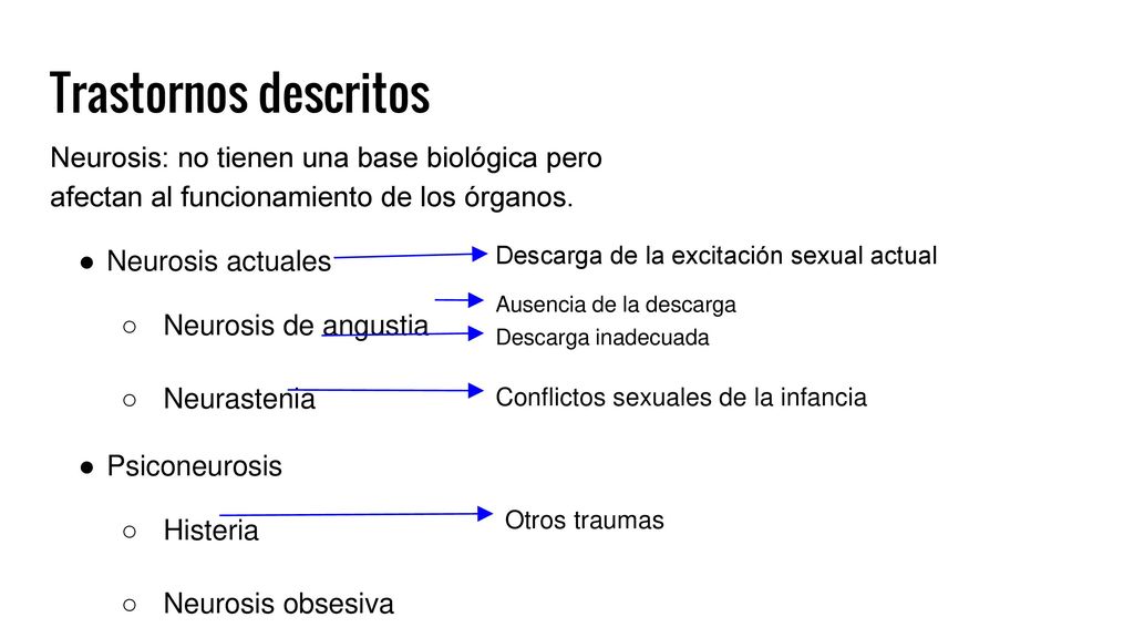 Trastornos descritos Neurosis: no tienen una base biológica pero afectan al funcionamiento de los órganos.