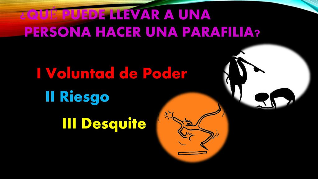 I Voluntad de Poder II Riesgo III Desquite ¿QUÉ PUEDE LLEVAR A UNA