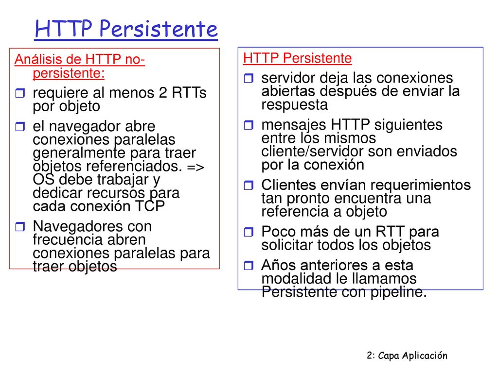 HTTP Persistente Análisis de HTTP no- persistente: requiere al menos 2 RTTs por objeto.