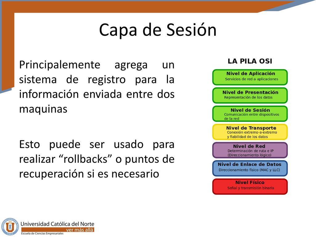 Capa de Sesión Principalemente agrega un sistema de registro para la información enviada entre dos maquinas.