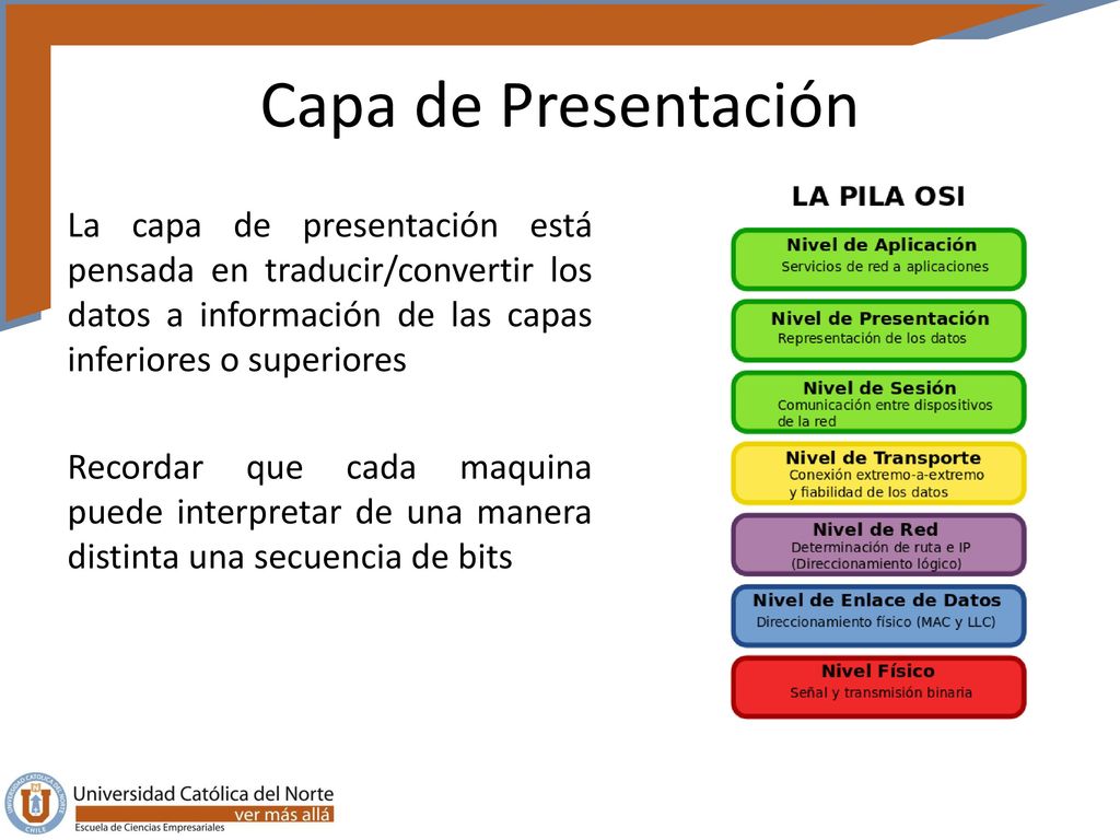 Capa de Presentación La capa de presentación está pensada en traducir/convertir los datos a información de las capas inferiores o superiores.