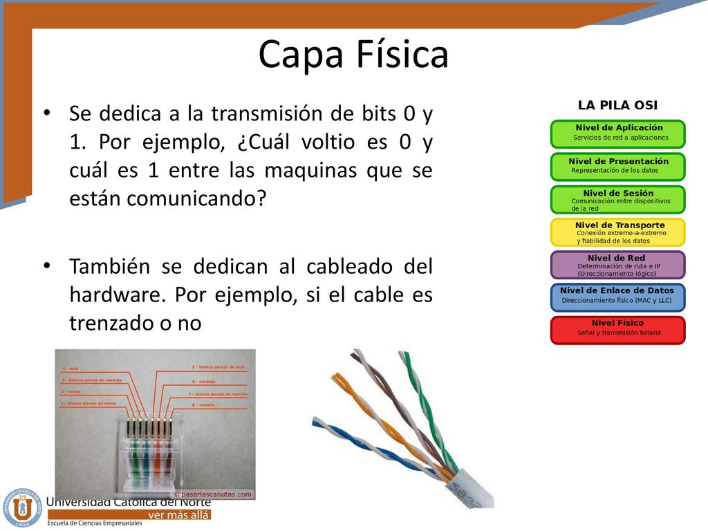 Capa Física Se dedica a la transmisión de bits 0 y 1. Por ejemplo, ¿Cuál voltio es 0 y cuál es 1 entre las maquinas que se están comunicando