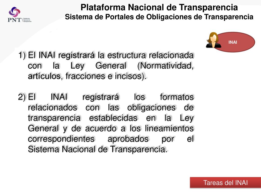 Plataforma Nacional de Transparencia Sistema de Portales de Obligaciones de Transparencia