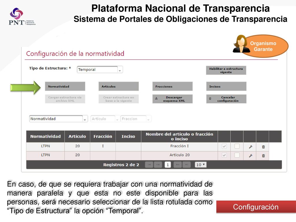 Plataforma Nacional de Transparencia Sistema de Portales de Obligaciones de Transparencia