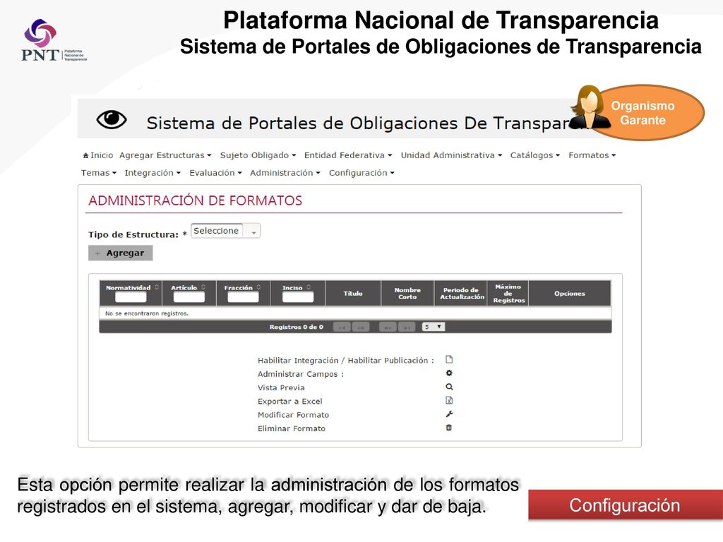 Plataforma Nacional de Transparencia Sistema de Portales de Obligaciones de Transparencia