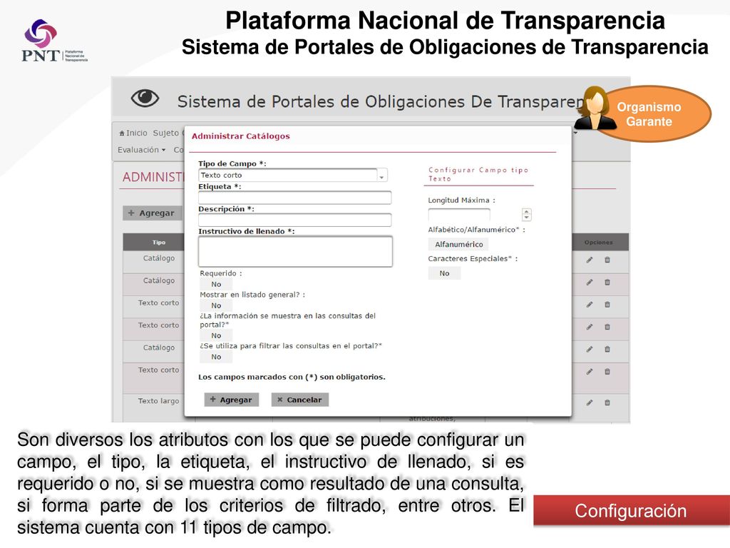 Plataforma Nacional de Transparencia Sistema de Portales de Obligaciones de Transparencia