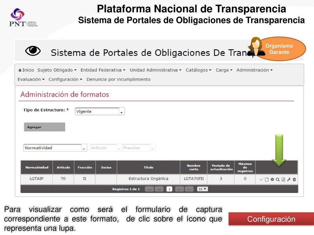 Plataforma Nacional de Transparencia Sistema de Portales de Obligaciones de Transparencia