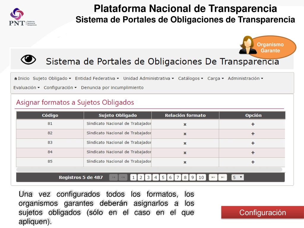 Plataforma Nacional de Transparencia Sistema de Portales de Obligaciones de Transparencia