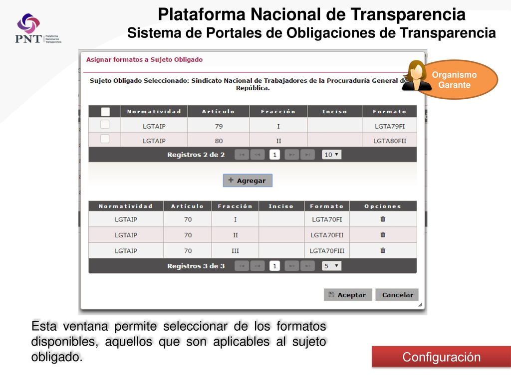 Plataforma Nacional de Transparencia Sistema de Portales de Obligaciones de Transparencia