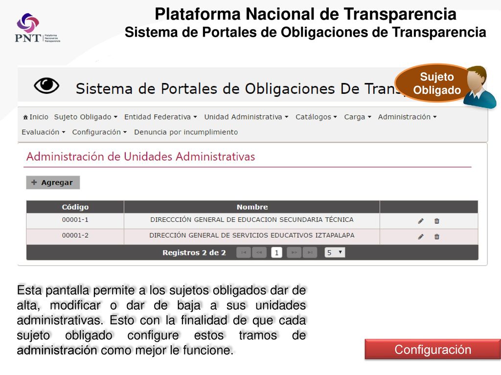 Plataforma Nacional de Transparencia Sistema de Portales de Obligaciones de Transparencia